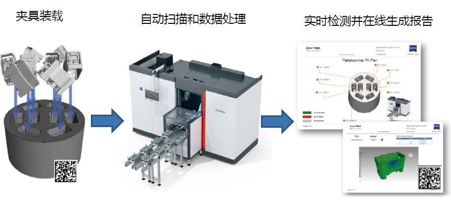 昌江昌江蔡司昌江工业CT